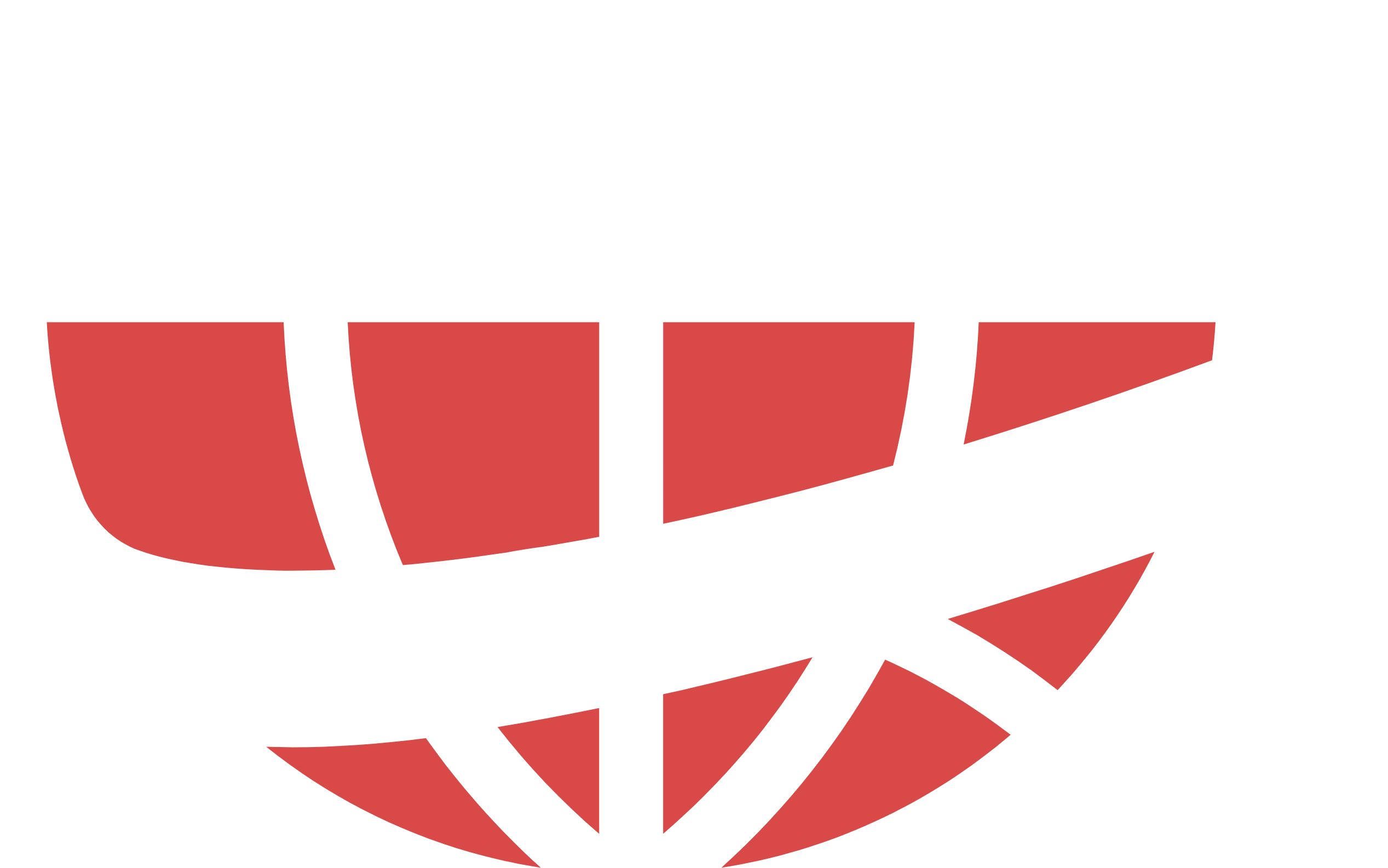 mabo automation logo